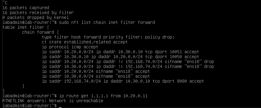 DNS packets arriving on the router while the firewall policy was wrong