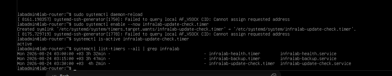 All three InfraLab systemd timers enabled and scheduled