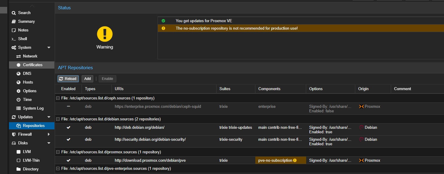 Proxmox showing the final repository state