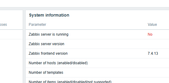 Before: the frontend worked, but the Zabbix server daemon was down