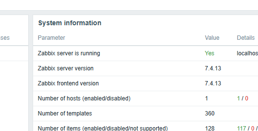 After: database credentials fixed and the daemon running