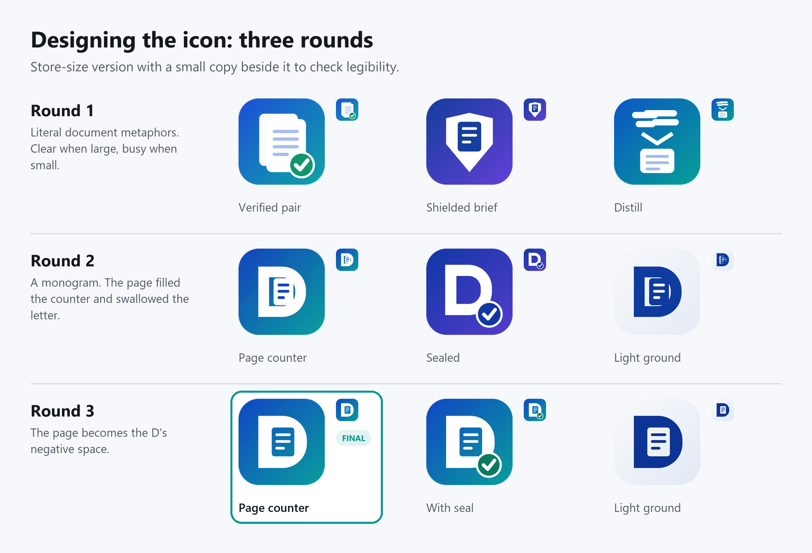 Three rounds of Debrief icon designs, ending with a page forming the negative space of the letter D